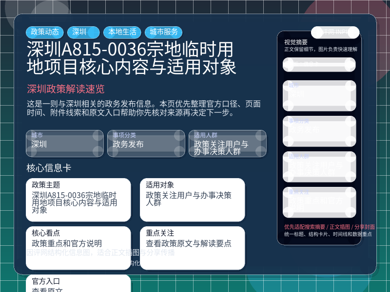 深圳A815-0036宗地临时用地项目核心内容与适用对象 信息图封面