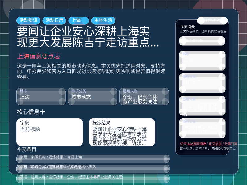 上海信息要点表
