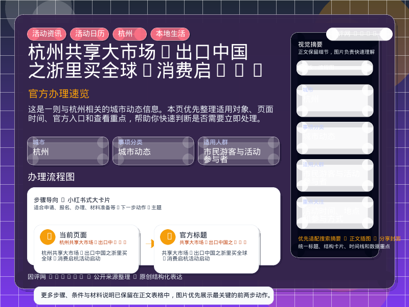 杭州共享大市场·出口中国之浙里买全球·消费启杭活动启动 信息图封面