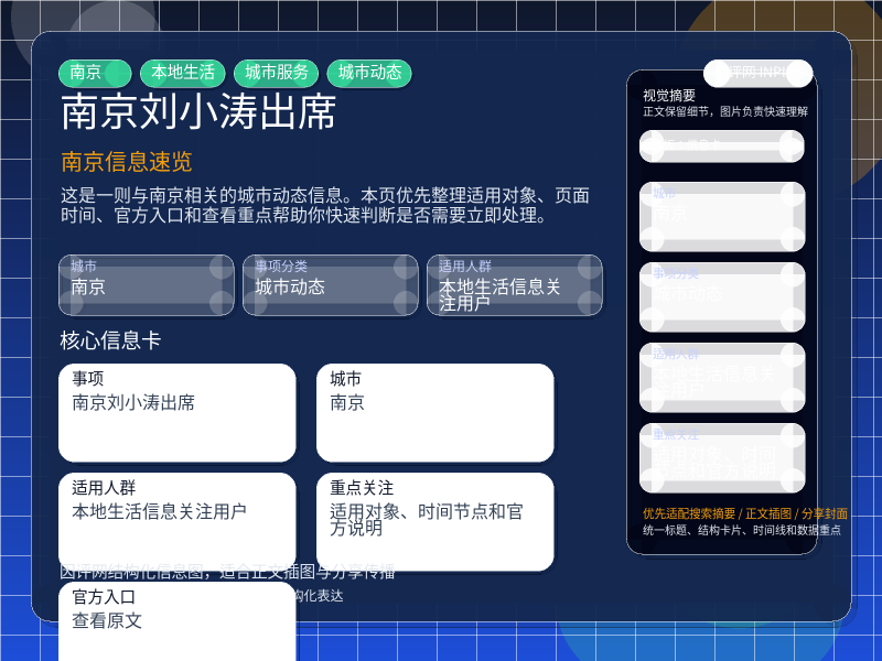 南京刘小涛出席 信息图封面