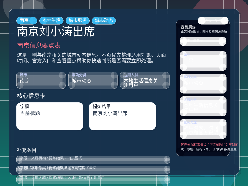 南京信息要点表