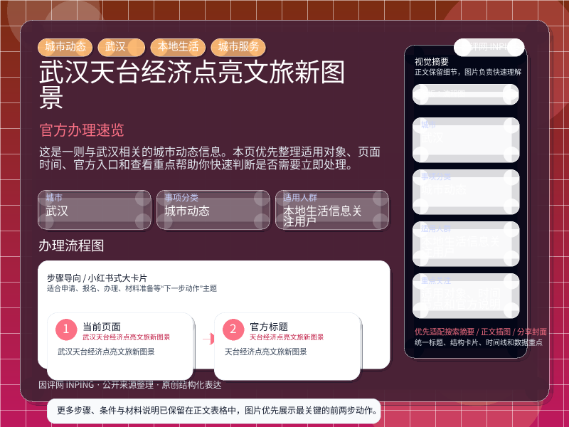 武汉天台经济点亮文旅新图景 信息图封面