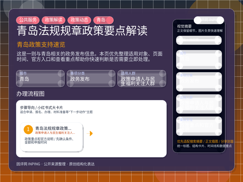青岛法规规章政策要点解读 信息图封面