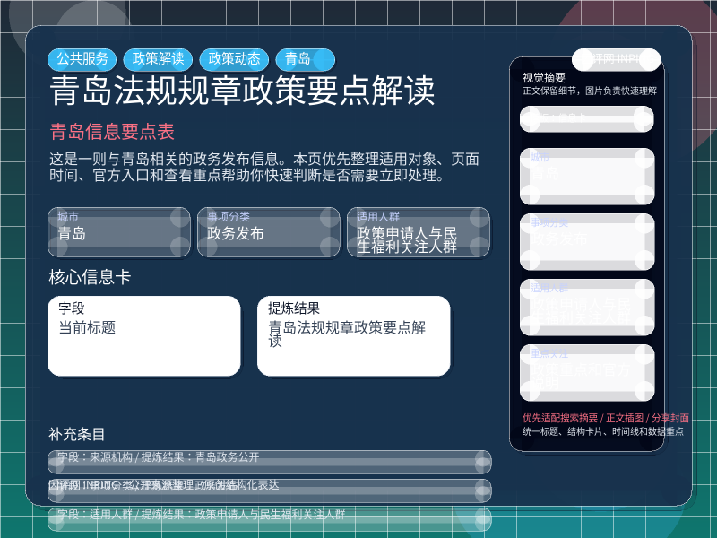 青岛信息要点表