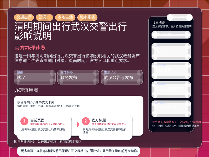 清明期间出行!武汉交警出行影响说明 信息图封面