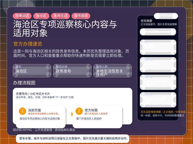 海沧区专项巡察核心内容与适用对象 信息图封面