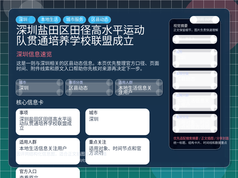 深圳盐田区田径高水平运动队贯通培养学校联盟成立 信息图封面