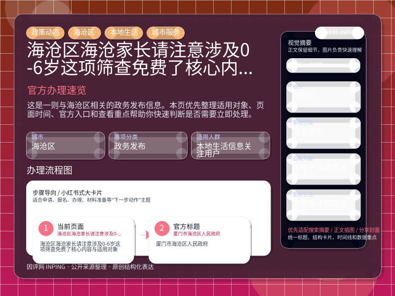海沧区@海沧家长请注意!涉及0-6岁,这项筛查免费了核心内容与适用对象 信息图封面