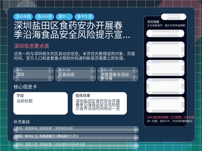 深圳信息要点表