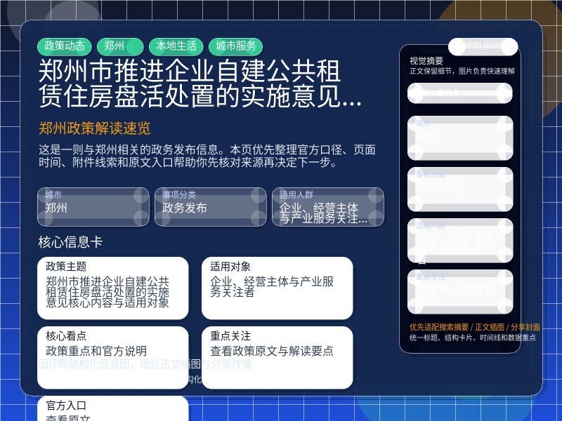 郑州市推进企业自建公共租赁住房盘活处置的实施意见核心内容与适用对象 信息图封面
