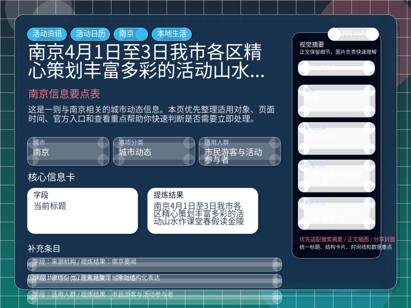 南京信息要点表