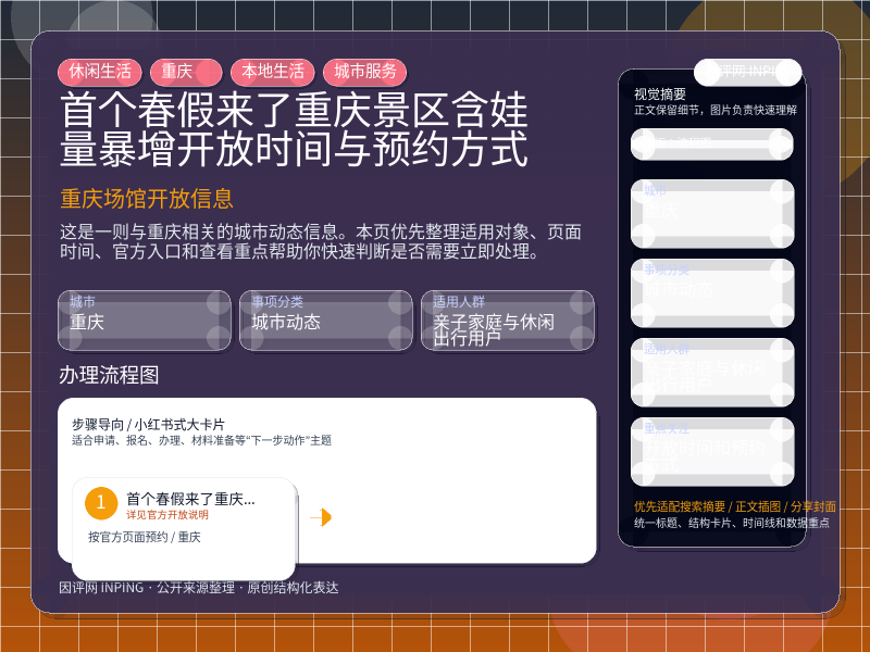 重庆场馆开放信息