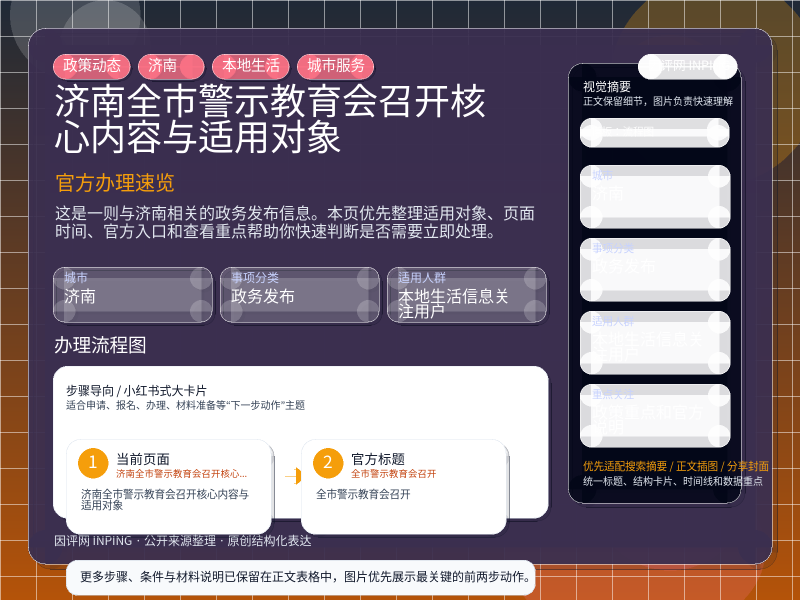济南全市警示教育会召开核心内容与适用对象 信息图封面