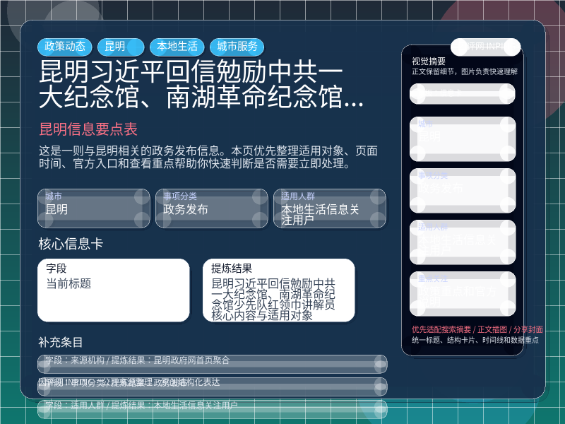 昆明信息要点表