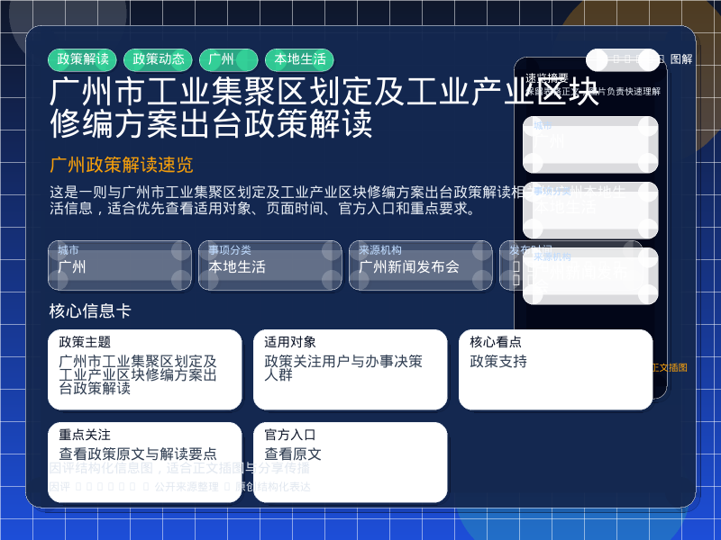广州市工业集聚区划定及工业产业区块修编方案出台政策解读 信息图封面