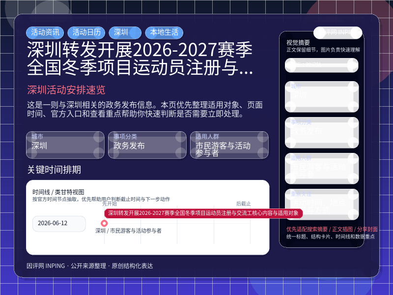 深圳转发开展2026-2027赛季全国冬季项目运动员注册与交流工核心内容与适用对象 信息图封面