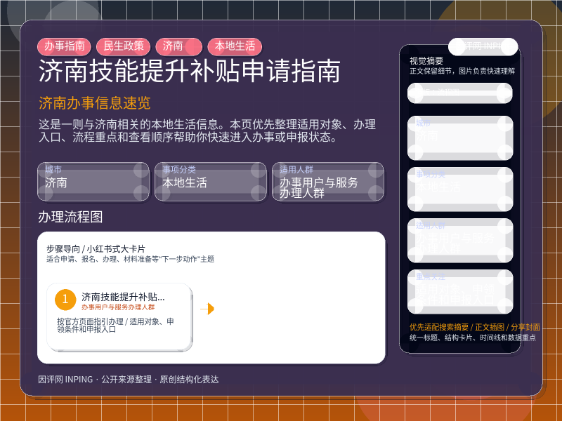 济南技能提升补贴申请指南 信息图封面