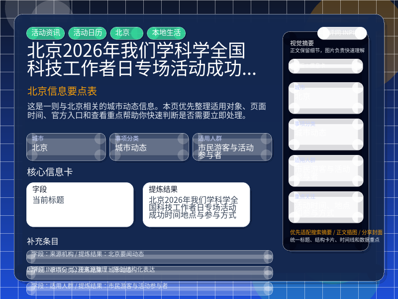 北京信息要点表