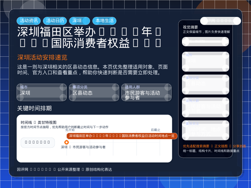 深圳福田区举办2026年3·15国际消费者权益日活动时间地点一览 信息图封面