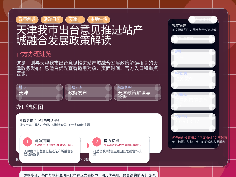 天津我市出台意见推进站产城融合发展政策解读 信息图封面