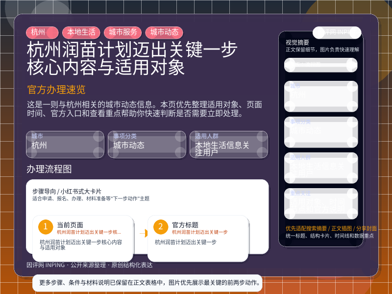 杭州润苗计划迈出关键一步核心内容与适用对象 信息图封面