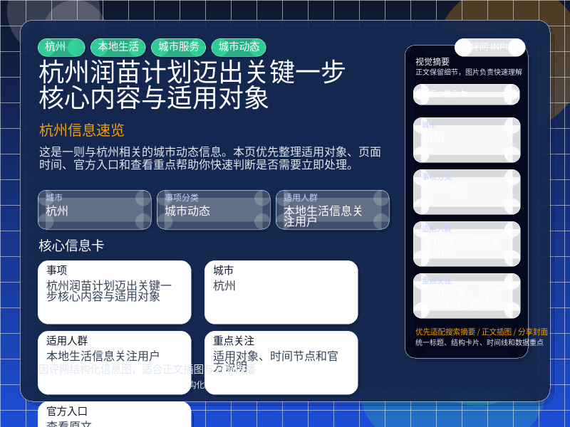 杭州信息速览