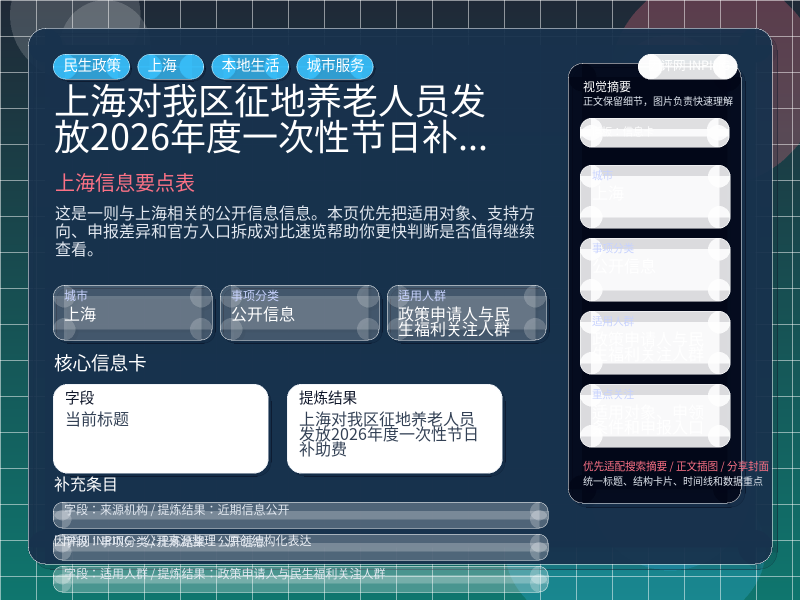 上海信息要点表