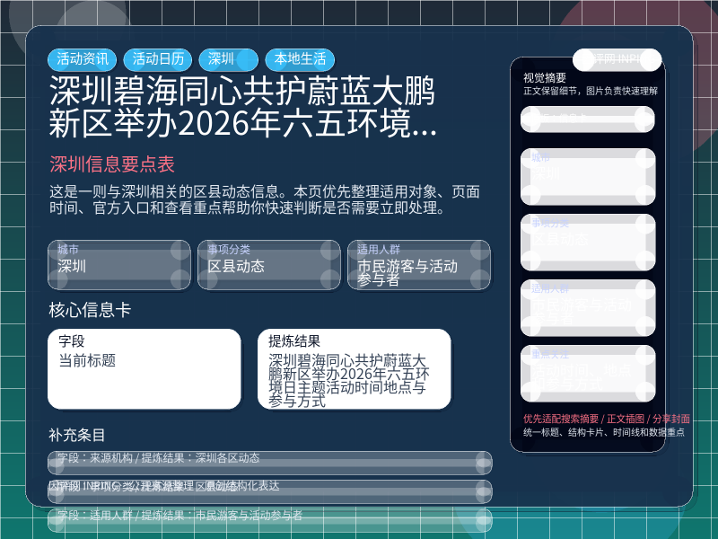 深圳信息要点表