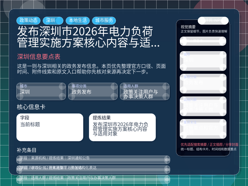 深圳信息要点表