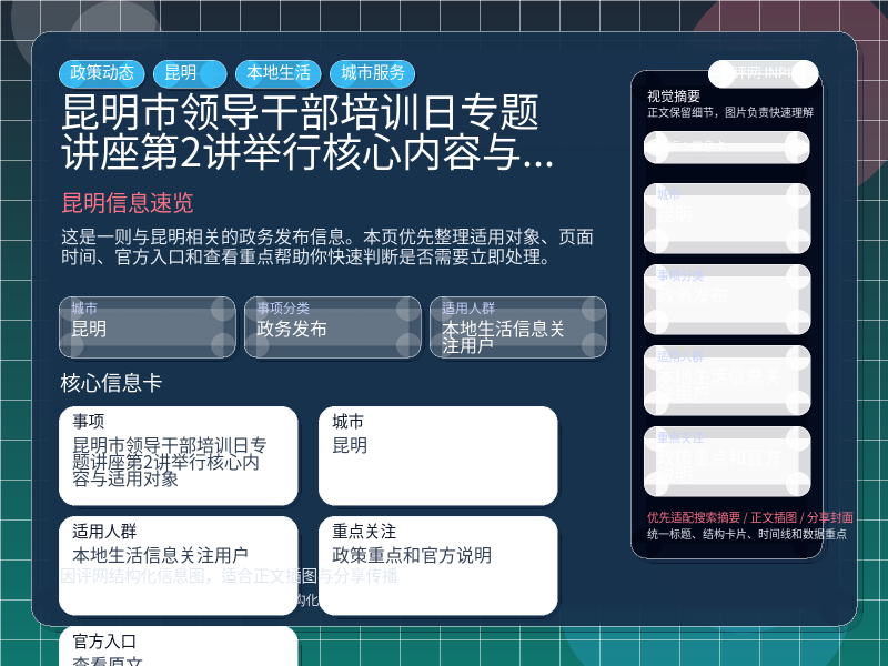 昆明市领导干部培训日专题讲座第2讲举行核心内容与适用对象 信息图封面