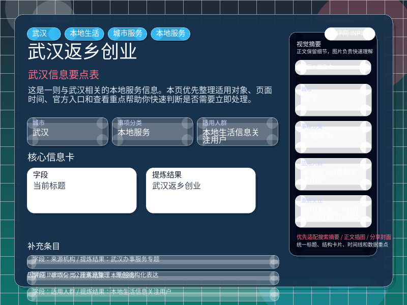 武汉信息要点表
