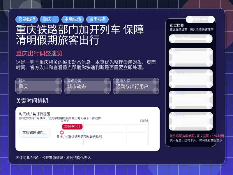 重庆出行调整速览