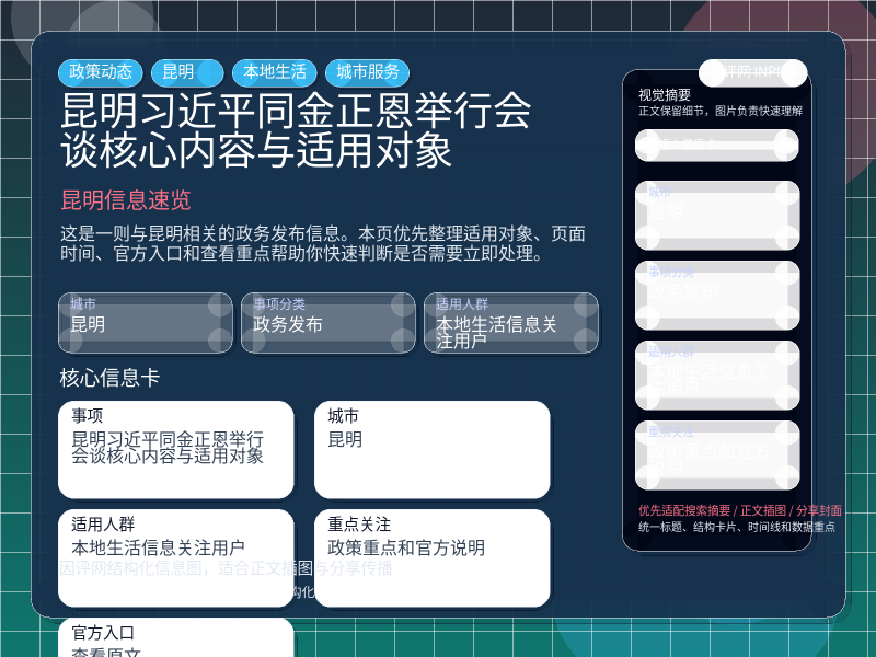 昆明习近平同金正恩举行会谈核心内容与适用对象 信息图封面