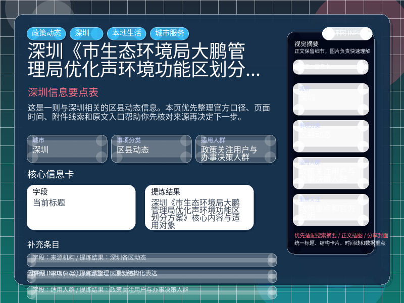 深圳信息要点表