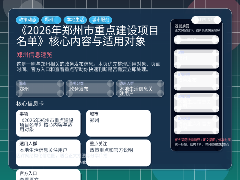 《2026年郑州市重点建设项目名单》核心内容与适用对象 信息图封面