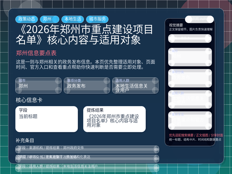 郑州信息要点表