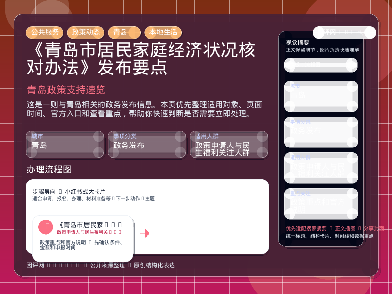 青岛政策支持速览