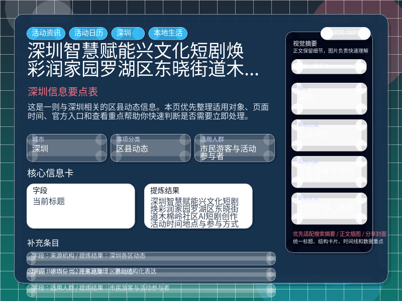 深圳信息要点表