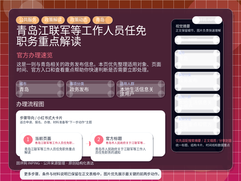 青岛江联军等工作人员任免职务重点解读 信息图封面