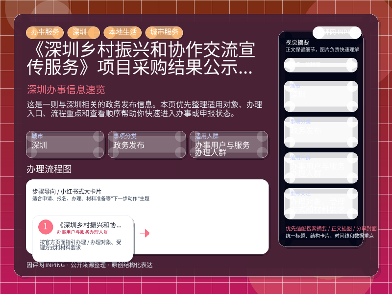 《深圳乡村振兴和协作交流宣传服务》项目采购结果公示名单与申报说明 信息图封面