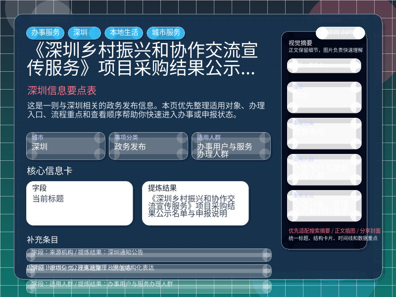深圳信息要点表