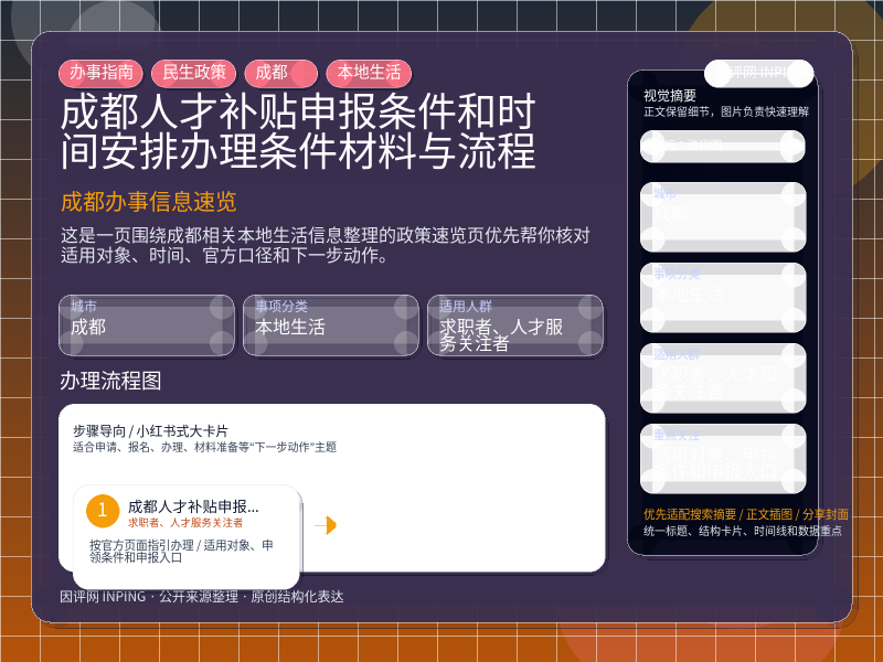 成都人才补贴申报条件和时间安排办理条件材料与流程 信息图封面