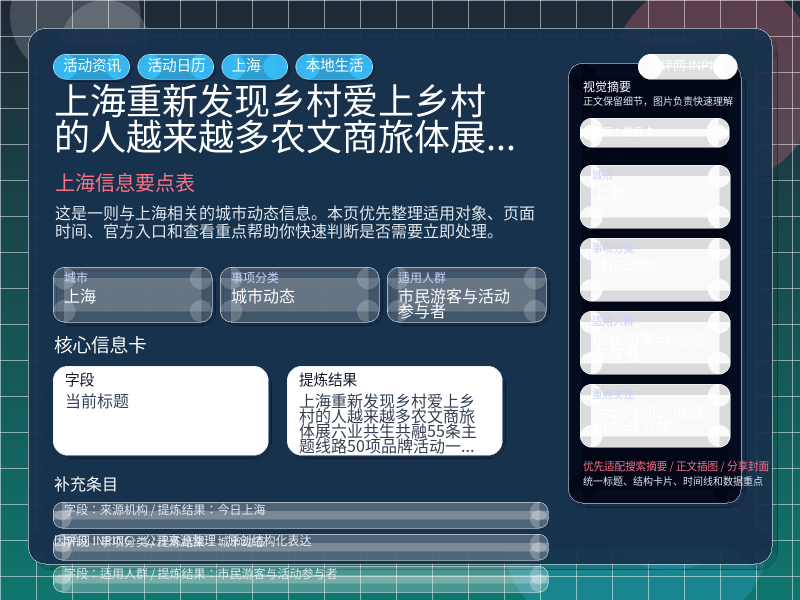 上海信息要点表