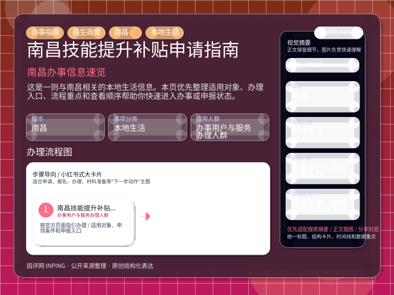 南昌技能提升补贴申请指南 信息图封面