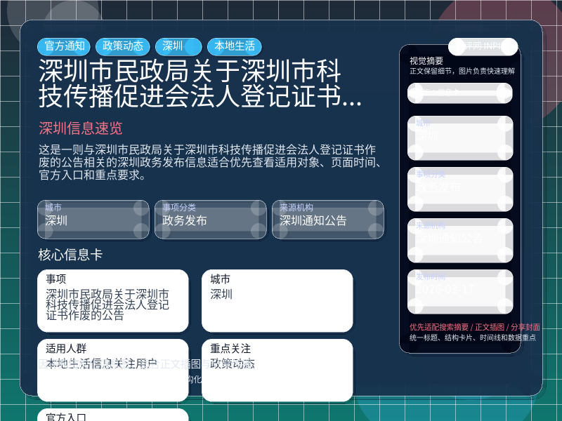 深圳市民政局关于深圳市科技传播促进会法人登记证书作废的公告 信息图封面