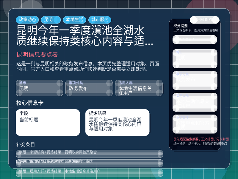 昆明信息要点表
