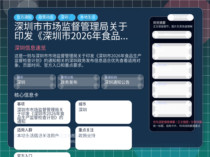 深圳市市场监督管理局关于印发《深圳市2026年食品生产监督检查计划》的通知 信息图封面