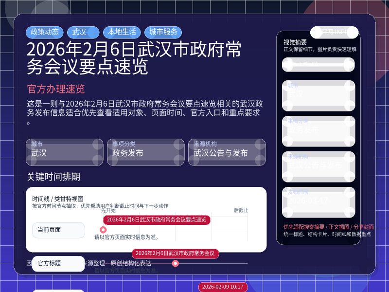 2026年2月6日武汉市政府常务会议要点速览 信息图封面