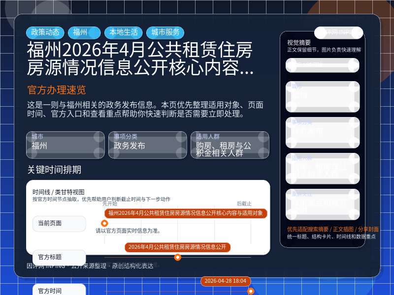 福州2026年4月公共租赁住房房源情况信息公开核心内容与适用对象 信息图封面