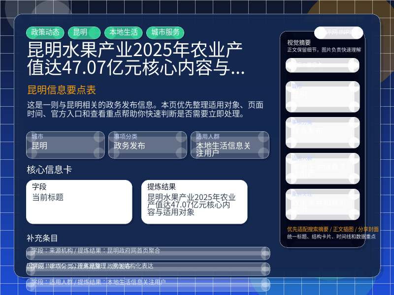 昆明信息要点表